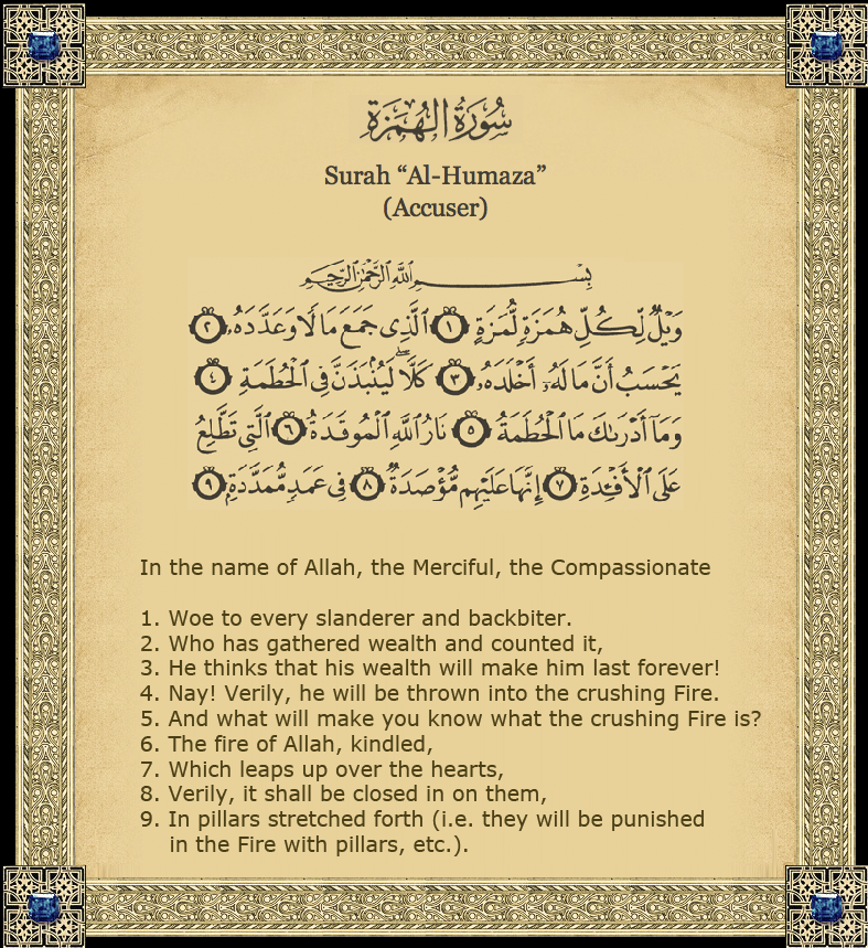 names of surah in quran